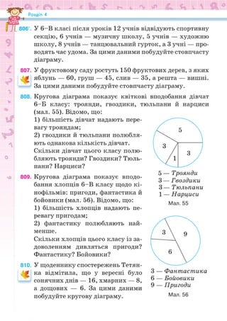 Підручник Математика 6 клас Н.А. Тарасенкова, І.М. Богатирьова, О.М. Коломієць, З.О. Сердюк 2023 Частина 1