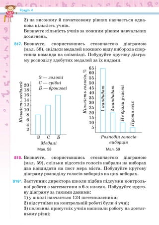 Підручник Математика 6 клас Н.А. Тарасенкова, І.М. Богатирьова, О.М. Коломієць, З.О. Сердюк 2023 Частина 1