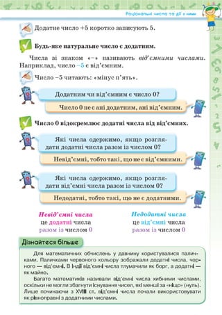 Підручник Математика 6 клас Н.А. Тарасенкова, І.М. Богатирьова, О.М. Коломієць, З.О. Сердюк 2023 Частина 2