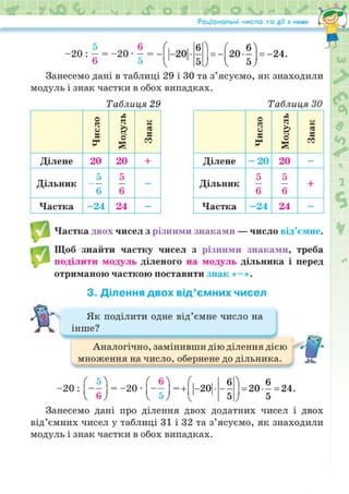 Підручник Математика 6 клас Н.А. Тарасенкова, І.М. Богатирьова, О.М. Коломієць, З.О. Сердюк 2023 Частина 2