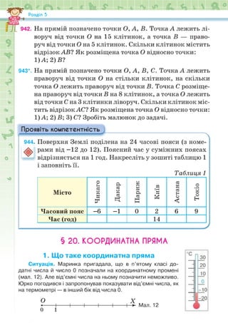 Підручник Математика 6 клас Н.А. Тарасенкова, І.М. Богатирьова, О.М. Коломієць, З.О. Сердюк 2023 Частина 2
