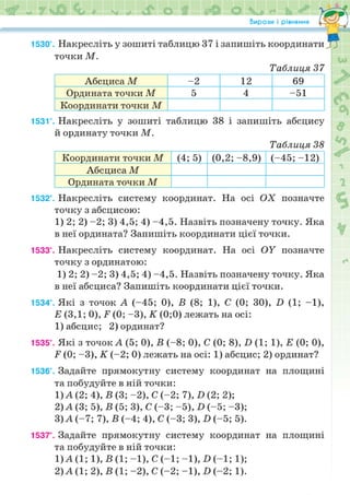 Підручник Математика 6 клас Н.А. Тарасенкова, І.М. Богатирьова, О.М. Коломієць, З.О. Сердюк 2023 Частина 2