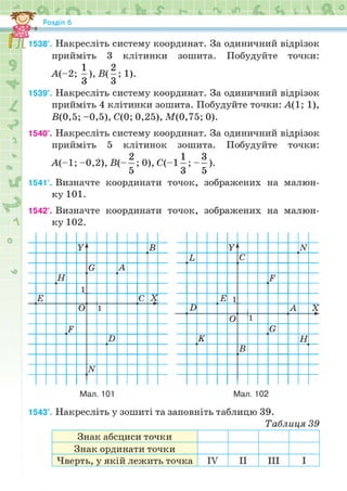 Підручник Математика 6 клас Н.А. Тарасенкова, І.М. Богатирьова, О.М. Коломієць, З.О. Сердюк 2023 Частина 2