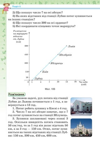 Підручник Математика 6 клас Н.А. Тарасенкова, І.М. Богатирьова, О.М. Коломієць, З.О. Сердюк 2023 Частина 2