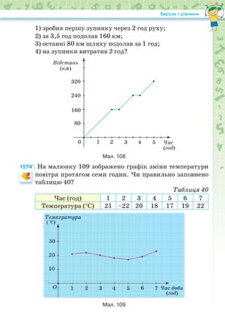 Підручник Математика 6 клас Н.А. Тарасенкова, І.М. Богатирьова, О.М. Коломієць, З.О. Сердюк 2023 Частина 2