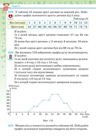 Підручник Математика 6 клас Н.А. Тарасенкова, І.М. Богатирьова, О.М. Коломієць, З.О. Сердюк 2023 Частина 2