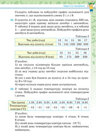 Підручник Математика 6 клас Н.А. Тарасенкова, І.М. Богатирьова, О.М. Коломієць, З.О. Сердюк 2023 Частина 2
