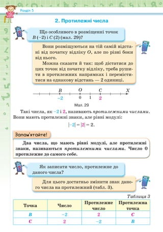 Підручник Математика 6 клас Н.А. Тарасенкова, І.М. Богатирьова, О.М. Коломієць, З.О. Сердюк 2023 Частина 2