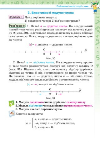 Підручник Математика 6 клас Н.А. Тарасенкова, І.М. Богатирьова, О.М. Коломієць, З.О. Сердюк 2023 Частина 2