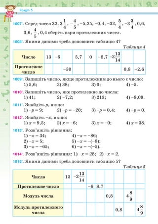 Підручник Математика 6 клас Н.А. Тарасенкова, І.М. Богатирьова, О.М. Коломієць, З.О. Сердюк 2023 Частина 2