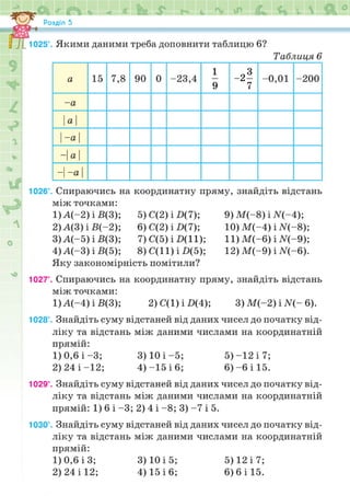 Підручник Математика 6 клас Н.А. Тарасенкова, І.М. Богатирьова, О.М. Коломієць, З.О. Сердюк 2023 Частина 2