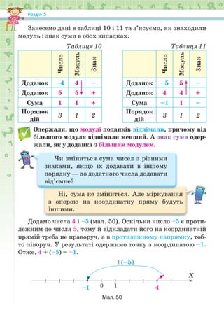 Підручник Математика 6 клас Н.А. Тарасенкова, І.М. Богатирьова, О.М. Коломієць, З.О. Сердюк 2023 Частина 2