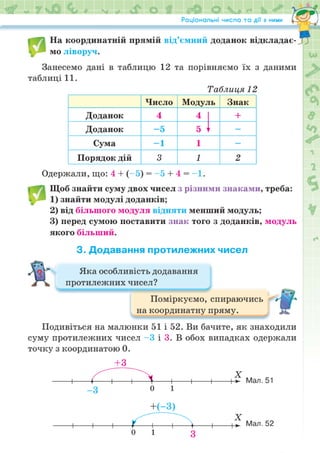 Підручник Математика 6 клас Н.А. Тарасенкова, І.М. Богатирьова, О.М. Коломієць, З.О. Сердюк 2023 Частина 2