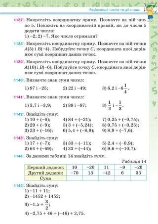 Підручник Математика 6 клас Н.А. Тарасенкова, І.М. Богатирьова, О.М. Коломієць, З.О. Сердюк 2023 Частина 2