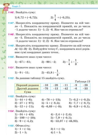 Підручник Математика 6 клас Н.А. Тарасенкова, І.М. Богатирьова, О.М. Коломієць, З.О. Сердюк 2023 Частина 2