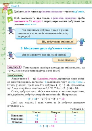 Підручник Математика 6 клас Н.А. Тарасенкова, І.М. Богатирьова, О.М. Коломієць, З.О. Сердюк 2023 Частина 2