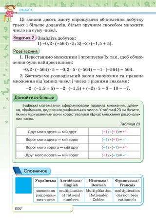 Підручник Математика 6 клас Н.А. Тарасенкова, І.М. Богатирьова, О.М. Коломієць, З.О. Сердюк 2023 Частина 2