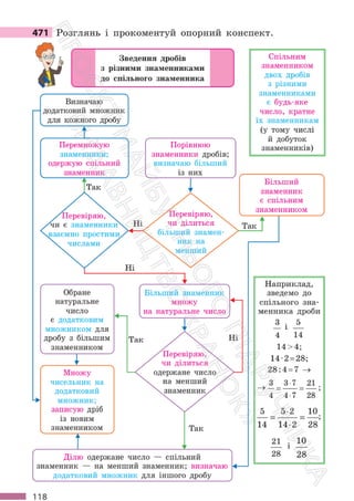 Підручник Математика 6 клас С. О. Скворцова, К. В. Нєдялкова 2023 Частина 1