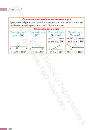 Підручник Математика 6 клас С. О. Скворцова, К. В. Нєдялкова 2023 Частина 1