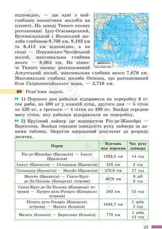 Підручник Математика 6 клас С. О. Скворцова, К. В. Нєдялкова 2023 Частина 1