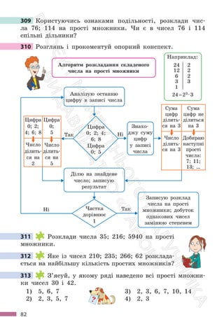 Підручник Математика 6 клас С. О. Скворцова, К. В. Нєдялкова 2023 Частина 1