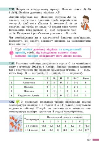 Підручник Математика 6 клас С. О. Скворцова, К. В. Нєдялкова 2023 Частина 2