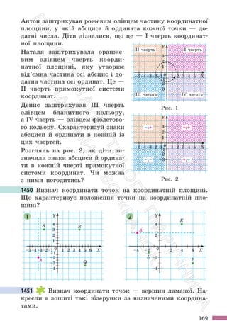 Підручник Математика 6 клас С. О. Скворцова, К. В. Нєдялкова 2023 Частина 2