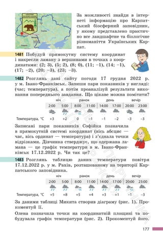 Підручник Математика 6 клас С. О. Скворцова, К. В. Нєдялкова 2023 Частина 2