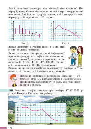 Підручник Математика 6 клас С. О. Скворцова, К. В. Нєдялкова 2023 Частина 2