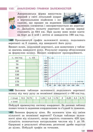 Підручник Математика 6 клас С. О. Скворцова, К. В. Нєдялкова 2023 Частина 2