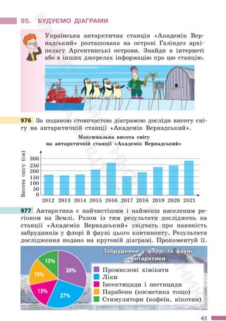 Підручник Математика 6 клас С. О. Скворцова, К. В. Нєдялкова 2023 Частина 2