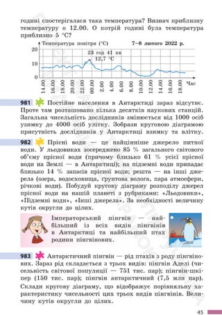 Підручник Математика 6 клас С. О. Скворцова, К. В. Нєдялкова 2023 Частина 2