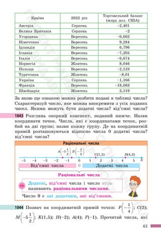 Підручник Математика 6 клас С. О. Скворцова, К. В. Нєдялкова 2023 Частина 2