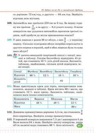 Підручник Математика 6 клас В. Кравчук, Г. Янченко 2023 