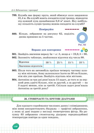 Підручник Математика 6 клас В. Кравчук, Г. Янченко 2023 