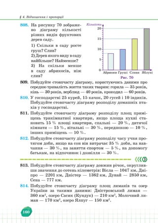 Підручник Математика 6 клас В. Кравчук, Г. Янченко 2023 