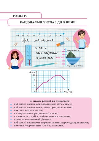 Підручник Математика 6 клас В. Кравчук, Г. Янченко 2023 
