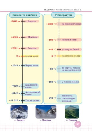 Підручник Математика 6 клас В. Кравчук, Г. Янченко 2023 