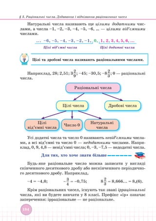 Підручник Математика 6 клас В. Кравчук, Г. Янченко 2023 