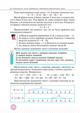 Підручник Математика 6 клас В. Кравчук, Г. Янченко 2023 