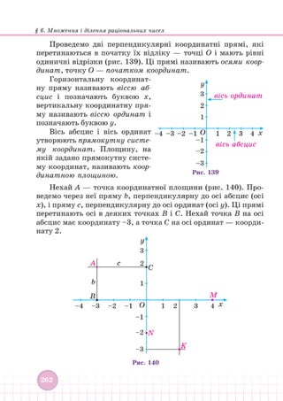 Підручник Математика 6 клас В. Кравчук, Г. Янченко 2023 