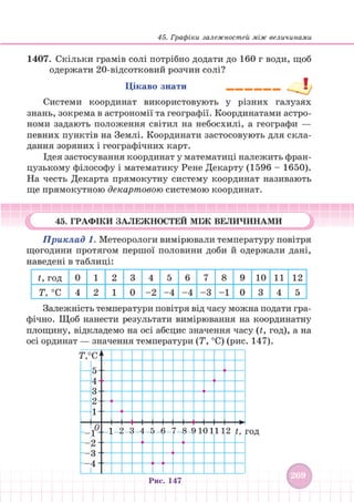 Підручник Математика 6 клас В. Кравчук, Г. Янченко 2023 