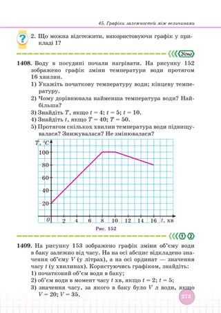 Підручник Математика 6 клас В. Кравчук, Г. Янченко 2023 