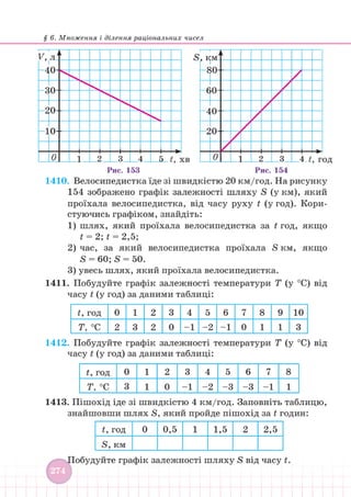 Підручник Математика 6 клас В. Кравчук, Г. Янченко 2023 