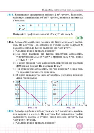 Підручник Математика 6 клас В. Кравчук, Г. Янченко 2023 