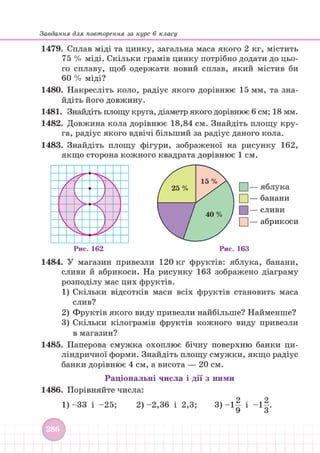 Підручник Математика 6 клас В. Кравчук, Г. Янченко 2023 