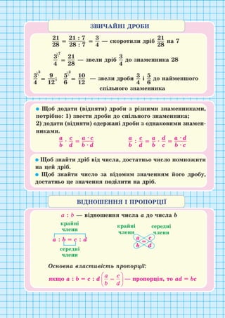 Підручник Математика 6 клас В. Кравчук, Г. Янченко 2023 
