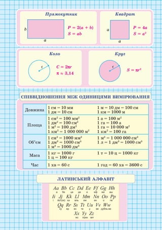 Підручник Математика 6 клас В. Кравчук, Г. Янченко 2023 