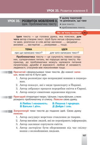 107
Ïðî÷èòàé ñôîðìóëüîâàí³ òåìè òåêñò³â. Äî êîæíî¿ çàïè-
øè, ÿêîþ ìîãëà á áóòè ³äåÿ.
1. Автор розповідає про неправдиві новини в соцмере-
жах.
2. Автор показує, які є види транспорту в Парижі.
3. Автор зображує процеси переробки сміття в Європі.
4. Автор описує симптоми зараження вірусом.
Ïðèãàäàé ë³òåðàòóðí³ òâîðè / ô³ëüìè / ìóëüòô³ëüìè, ó ÿêèõ
ðîçêðèòî ïðîáëåìàòèêó ç³ ñïèñêó. Ïîÿñíè ñâîþ äóìêó.
А Любов і ненависть. Б Людина і природа.
В Батьки і діти. Д Добро і зло.
Çàïðîïîíóé òåìè òåêñò³â äî ïîäàíèõ ³äåé. Ñâîþ äóìêó
ïîÿñíè.
1. Автор засуджує жорстоке ставлення до тварин.
2. Автор висміює людей, які не перевіряють інформацію.
3. Автор закликає сортувати сміття.
4. Автор застерігає бути обережними під час спілку-
вання з незнайомими людьми.
Ó öüîìó ïàðàãðàô³
òè ä³çíàºøñÿ, ùî òàêå
● ідея тексту;
● проблематика тексту.
ÓÐÎÊ 35. ÐÎÇÂÈÒÎÊ ÌÎÂËÅÍÍß 8.
²äåÿ. Ïðîáëåìàòèêà òåêñòó
Íà çâ’ÿçêó åêñïåðò
²äåÿ òåêñòó — öå ãîëîâíà äóìêà, ÿêà ïîÿñíþº, äëÿ
÷îãî àâòîð ñòâîðèâ òåêñò. Ùîá áóëî ëåãøå ñôîðìóëþâà-
òè ³äåþ, ðîçïî÷íè ç³ ñë³â àâòîð çàêëèêàº …, çàñóäæóº …,
âèñì³þº …, çàñòåð³ãàº …, ðîçêðèâàº … òîùî.
ÒÅÌÀ ²ÄÅß
ïðî ùî íàïèñàíî òåêñò? äëÿ ÷îãî íàïèñàíî òåêñò?
Ïðîáëåìàòèêà òåêñòó — öå ñóêóïí³ñòü ïåâíèõ ñêëàä-
íèõ, ñóïåðå÷ëèâèõ ïèòàíü, ÿê³ ïîðóøóº àâòîð òåêñòó. Íà-
ïðèêëàä, äî ïðîáëåìàòèêè ìîæóòü íàëåæàòè ïèòàííÿ
ïàòð³îòèçìó, äðóæáè é âîðîæîñò³, ëþáîâ³ é íåíàâèñò³,
ëþäÿíîñò³, ñòîñóíê³â ì³æ ïîêîë³ííÿìè òîùî.
196
197
198
ÓÐÎÊ 35. Ðîçâèòîê ìîâëåííÿ 8
 