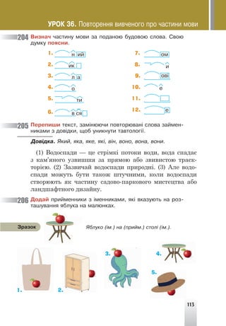 113
Âèçíà÷ ÷àñòèíó ìîâè çà ïîäàíîþ áóäîâîþ ñëîâà. Ñâîþ
äóìêó ïîÿñíè.
1. 7.
2. 8.
3. 9.
12.
11.
10.
4.
5.
6.
í èé îì
ë à
î
èê
å
îâ³
å
òè
è
â ñÿ
Ïåðåïèøè òåêñò, çàì³íþþ÷è ïîâòîðþâàí³ ñëîâà çàéìåí-
íèêàìè ç äîâ³äêè, ùîá óíèêíóòè òàâòîëîã³¿.
Äîâ³äêà. ßêèé, ÿêà, ÿêå, ÿê³, â³í, âîíî, âîíà, âîíè.
(1) Водоспади — це стрімкі потоки води, вода спадає
з кам’яного узвишшя за прямою або звивистою траєк-
торією. (2) Зазвичай водоспади природні. (3) Але водо-
спади можуть бути також штучними, коли водоспади
створюють як частину садово-паркового мистецтва або
ландшафтного дизайну.
Äîäàé ïðèéìåííèêè ç ³ìåííèêàìè, ÿê³ âêàçóþòü íà ðîç-
òàøóâàííÿ ÿáëóêà íà ìàëþíêàõ.
ßáëóêî (³ì.) íà (ïðèéì.) ñòîë³ (³ì.).
Çðàçîê
205
206
204
1. 2.
3. 4.
5.
ÓÐÎÊ 36. Ïîâòîðåííÿ âèâ÷åíîãî ïðî ÷àñòèíè ìîâè
 
